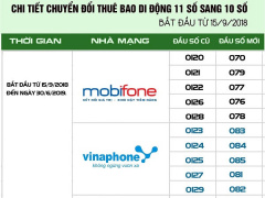 Ảnh bìa bài viết 569340