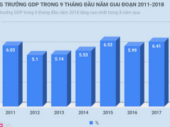 Ảnh bìa bài viết 569699