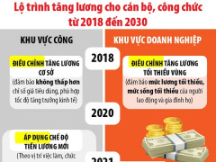 Ảnh bìa bài viết 570023