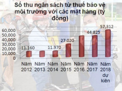 Ảnh bìa bài viết 570836