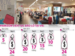 Ảnh bìa bài viết 571953
