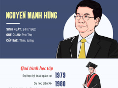 Ảnh bìa bài viết 575109