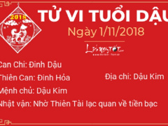 Ảnh bìa bài viết 576710