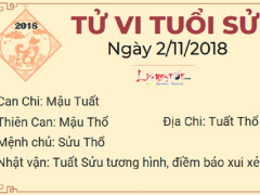 Ảnh bìa bài viết 576912