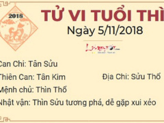 Ảnh bìa bài viết 577461