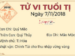 Ảnh bìa bài viết 577935