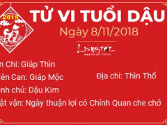 Ảnh bìa bài viết 578197