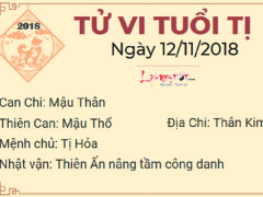 Ảnh bìa bài viết 578989
