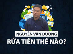 Ảnh bìa bài viết 579313