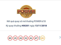 Ảnh bìa bài viết 579464