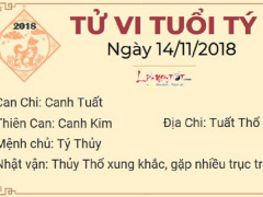 Ảnh bìa bài viết 579472