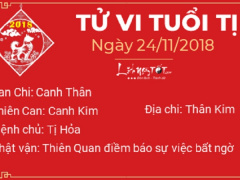 Ảnh bìa bài viết 581724