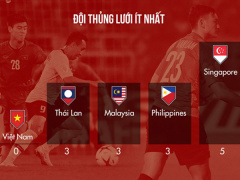 Ảnh bìa bài viết 582635