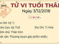 Ảnh bìa bài viết 583567
