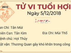 Ảnh bìa bài viết 584102