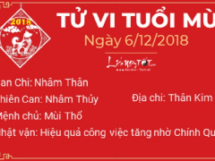 Ảnh bìa bài viết 584336