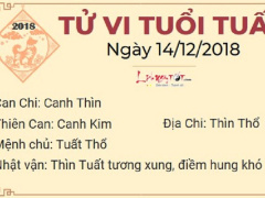 Ảnh bìa bài viết 586157