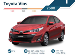 Ảnh bìa bài viết 586230