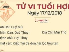 Ảnh bìa bài viết 586711