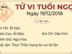 Ảnh bìa bài viết 587232