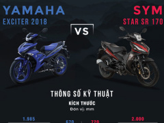 Ảnh bìa bài viết 588156