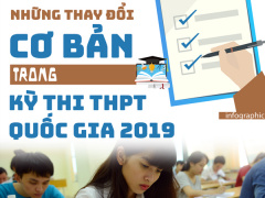 Ảnh bìa bài viết 589227