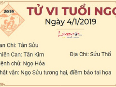 Ảnh bìa bài viết 590738