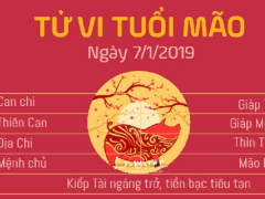 Ảnh bìa bài viết 591283