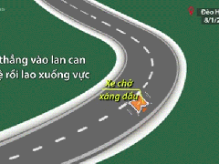 Ảnh bìa bài viết 591797