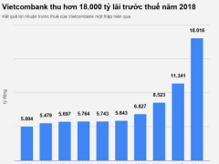 Ảnh bìa bài viết 592798