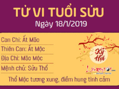 Ảnh bìa bài viết 593860