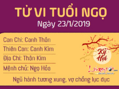 Ảnh bìa bài viết 594923