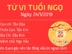 Ảnh bìa bài viết 595158