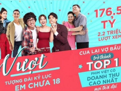 Ảnh bìa bài viết 599932
