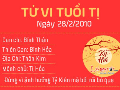 Ảnh bìa bài viết 601930