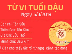 Ảnh bìa bài viết 602965