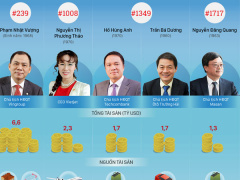 Ảnh bìa bài viết 603358