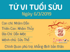 Ảnh bìa bài viết 603221