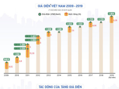 Ảnh bìa bài viết 603627