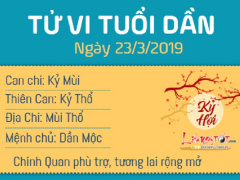 Ảnh bìa bài viết 606955