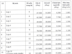 Ảnh bìa bài viết 608447