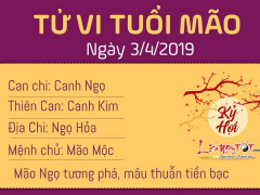 Ảnh bìa bài viết 609197