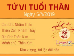 Ảnh bìa bài viết 609684