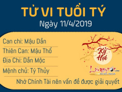 Ảnh bìa bài viết 610998