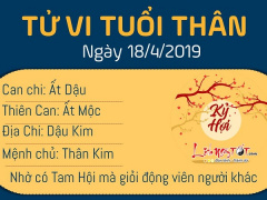 Ảnh bìa bài viết 612473