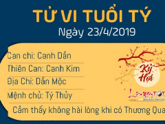Ảnh bìa bài viết 613601