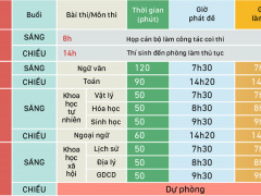 Ảnh bìa bài viết 614092