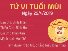 Ảnh bìa bài viết 614969