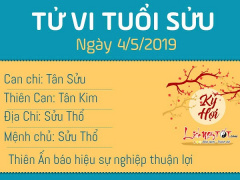 Ảnh bìa bài viết 615964