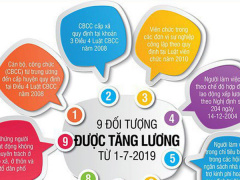 Ảnh bìa bài viết 618543